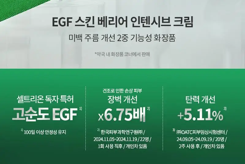 [장벽바이오크림] 지피덤 셀트리온EGF 스킨베리어 인텐시브 크림 80ml 기획 (+크림15ml+앰플1ml*3ea) 상세페이지 7